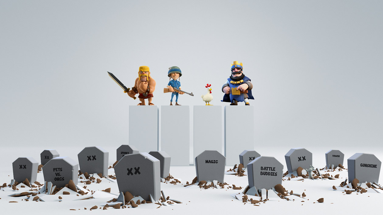 Our story × Supercell